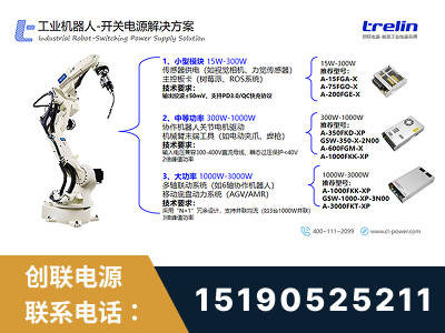 阜新-工业机器人-开关电源解决方案
