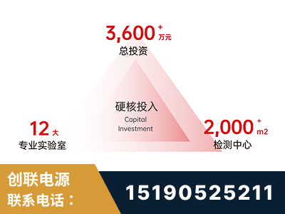 阜新-研发创新能力强